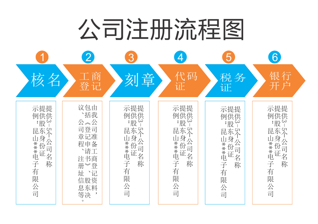 明博体育：仕净科技：公司注册地址与办公地址一致